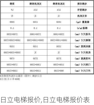 日立电梯报价,日立电梯报价表-第2张图片-求稳装修网