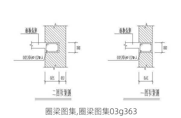 圈梁图集,圈梁图集03g363-第1张图片-求稳装修网