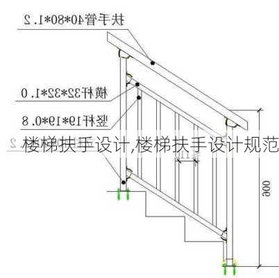 楼梯扶手设计,楼梯扶手设计规范-第3张图片-求稳装修网