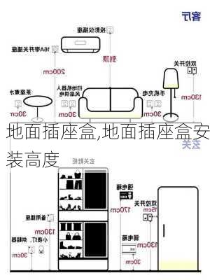 地面插座盒,地面插座盒安装高度-第1张图片-求稳装修网