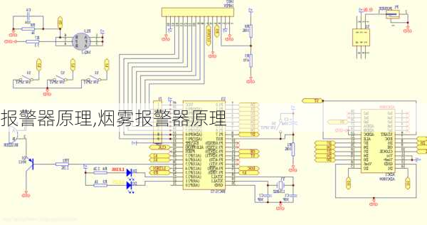 报警器原理,烟雾报警器原理-第3张图片-求稳装修网
