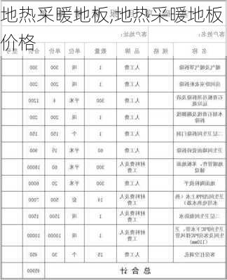 地热采暖地板,地热采暖地板价格