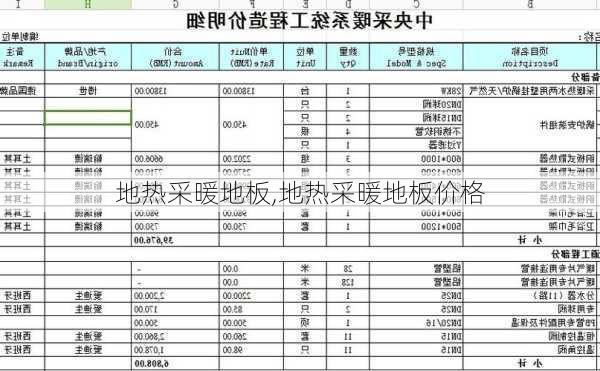 地热采暖地板,地热采暖地板价格-第2张图片-求稳装修网