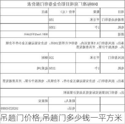 吊趟门价格,吊趟门多少钱一平方米-第1张图片-求稳装修网