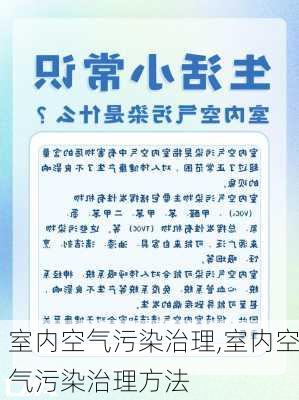 室内空气污染治理,室内空气污染治理方法-第1张图片-求稳装修网