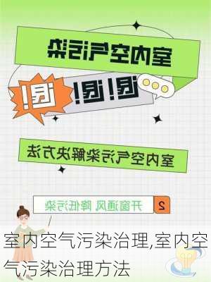 室内空气污染治理,室内空气污染治理方法-第2张图片-求稳装修网