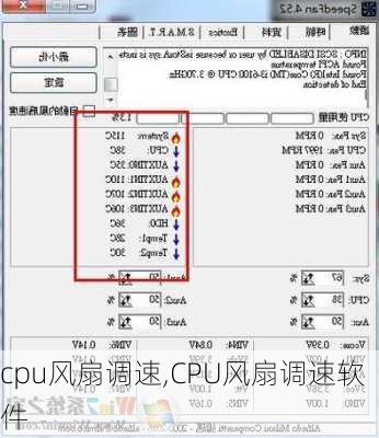 cpu风扇调速,CPU风扇调速软件-第3张图片-求稳装修网