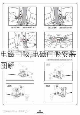 电磁门吸,电磁门吸安装图解-第1张图片-求稳装修网