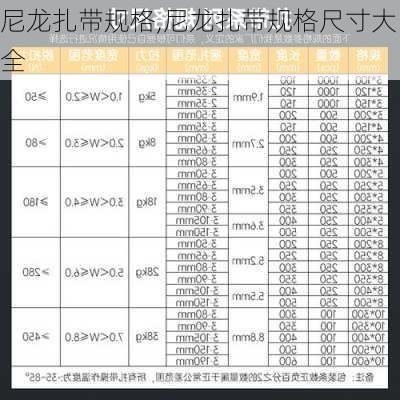 尼龙扎带规格,尼龙扎带规格尺寸大全-第1张图片-求稳装修网