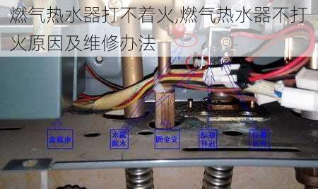 燃气热水器打不着火,燃气热水器不打火原因及维修办法-第2张图片-求稳装修网