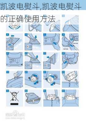 凯波电熨斗,凯波电熨斗的正确使用方法-第1张图片-求稳装修网