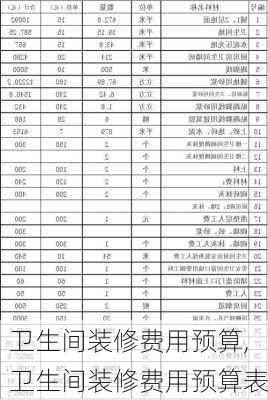 卫生间装修费用预算,卫生间装修费用预算表-第3张图片-求稳装修网