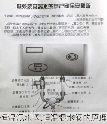 恒温混水阀,恒温混水阀的原理-第3张图片-求稳装修网