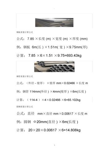 镀锌板理论重量,镀锌板理论重量计算公式-第2张图片-求稳装修网