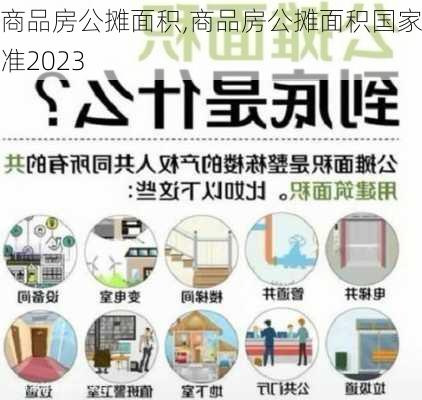 商品房公摊面积,商品房公摊面积国家标准2023-第1张图片-求稳装修网