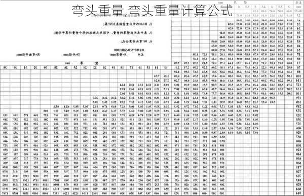 弯头重量,弯头重量计算公式-第1张图片-求稳装修网