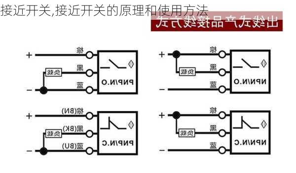 接近开关,接近开关的原理和使用方法-第2张图片-求稳装修网