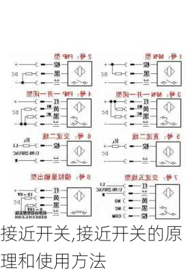 接近开关,接近开关的原理和使用方法-第1张图片-求稳装修网