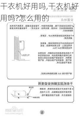 干衣机好用吗,干衣机好用吗?怎么用的-第3张图片-求稳装修网