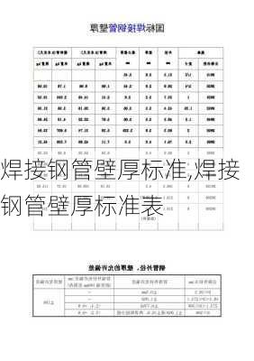 焊接钢管壁厚标准,焊接钢管壁厚标准表-第2张图片-求稳装修网