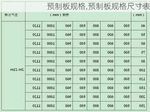 预制板规格,预制板规格尺寸表-第3张图片-求稳装修网