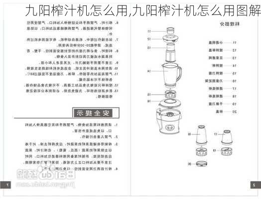 九阳榨汁机怎么用,九阳榨汁机怎么用图解-第1张图片-求稳装修网