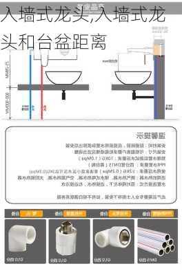 入墙式龙头,入墙式龙头和台盆距离-第1张图片-求稳装修网