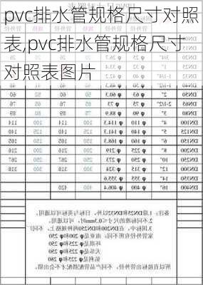 pvc排水管规格尺寸对照表,pvc排水管规格尺寸对照表图片-第3张图片-求稳装修网