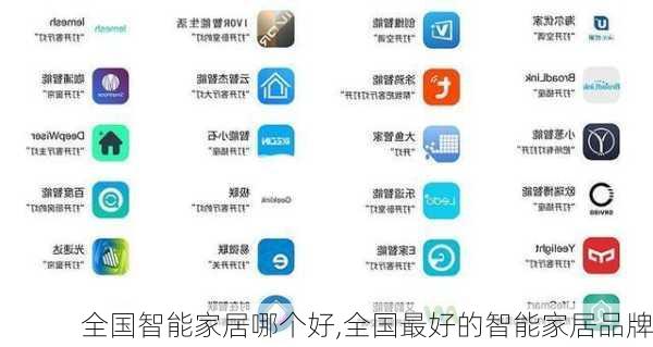 全国智能家居哪个好,全国最好的智能家居品牌-第3张图片-求稳装修网