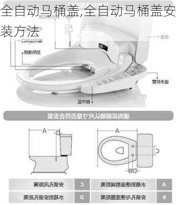 全自动马桶盖,全自动马桶盖安装方法-第2张图片-求稳装修网