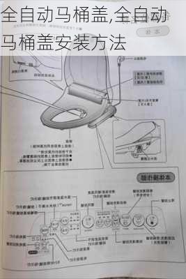 全自动马桶盖,全自动马桶盖安装方法-第3张图片-求稳装修网