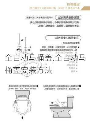 全自动马桶盖,全自动马桶盖安装方法-第1张图片-求稳装修网