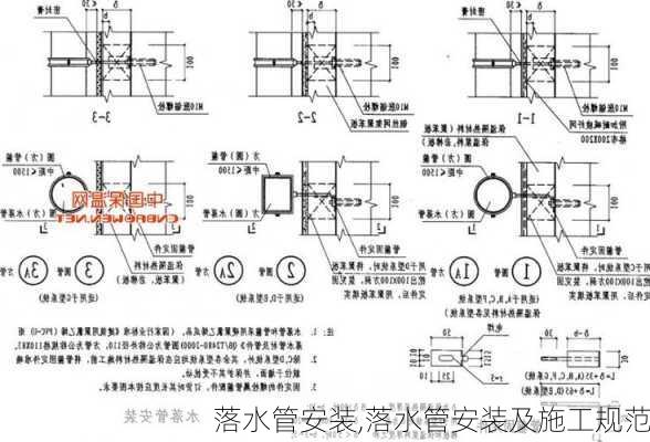 落水管安装,落水管安装及施工规范-第2张图片-求稳装修网