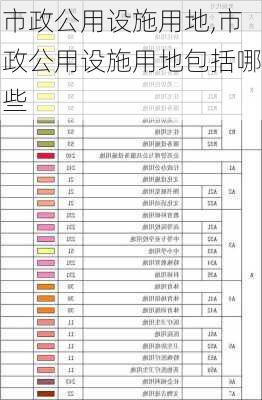 市政公用设施用地,市政公用设施用地包括哪些-第2张图片-求稳装修网