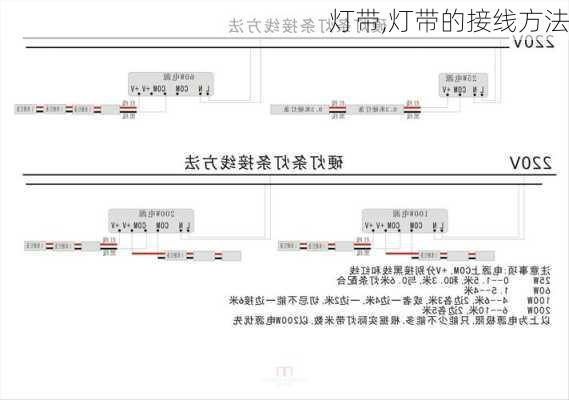 灯带,灯带的接线方法-第1张图片-求稳装修网