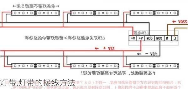 灯带,灯带的接线方法-第3张图片-求稳装修网