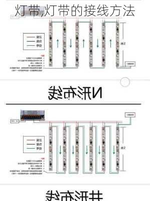 灯带,灯带的接线方法-第2张图片-求稳装修网