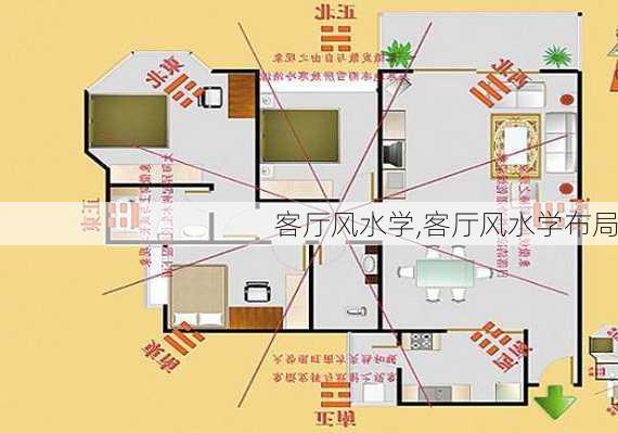 客厅风水学,客厅风水学布局-第2张图片-求稳装修网