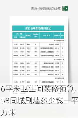 6平米卫生间装修预算,58同城刷墙多少钱一平方米-第1张图片-求稳装修网