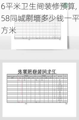 6平米卫生间装修预算,58同城刷墙多少钱一平方米-第3张图片-求稳装修网