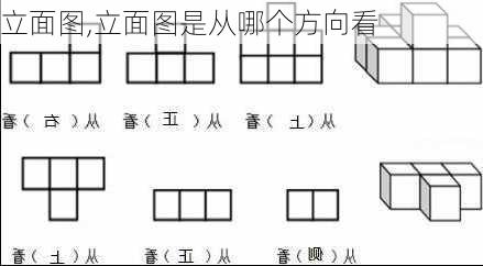 立面图,立面图是从哪个方向看-第1张图片-求稳装修网