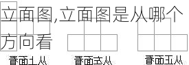 立面图,立面图是从哪个方向看-第2张图片-求稳装修网