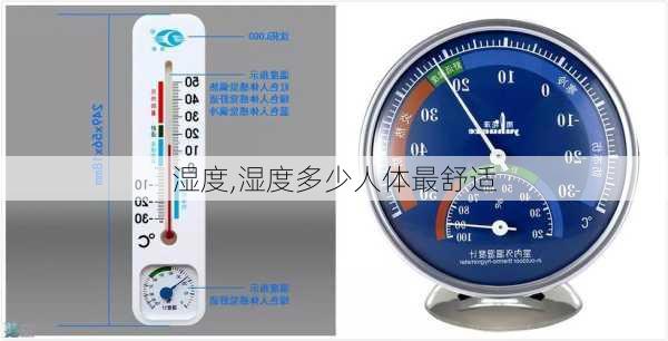 湿度,湿度多少人体最舒适-第2张图片-求稳装修网