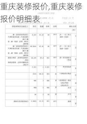 重庆装修报价,重庆装修报价明细表-第2张图片-求稳装修网