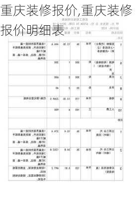 重庆装修报价,重庆装修报价明细表