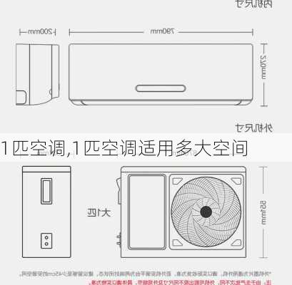 1匹空调,1匹空调适用多大空间-第1张图片-求稳装修网