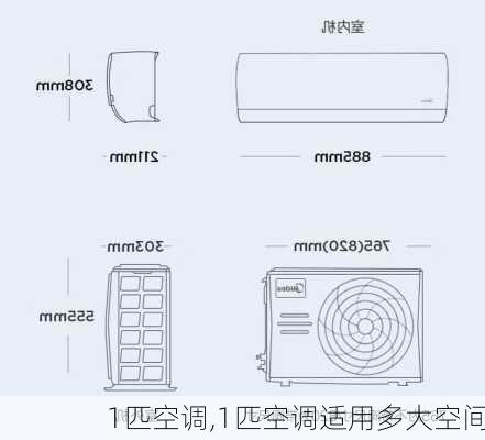 1匹空调,1匹空调适用多大空间-第2张图片-求稳装修网