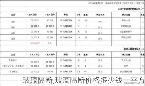 玻璃隔断,玻璃隔断价格多少钱一平方-第1张图片-求稳装修网