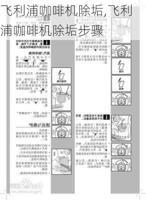 飞利浦咖啡机除垢,飞利浦咖啡机除垢步骤-第3张图片-求稳装修网