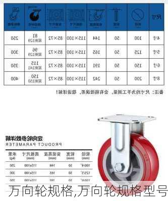 万向轮规格,万向轮规格型号